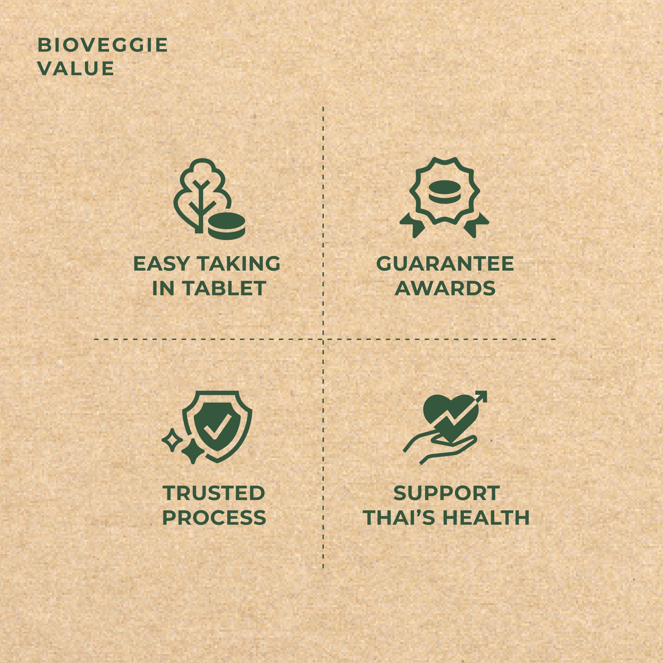 Bioveggie 11